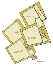 Plan of Celli apartment