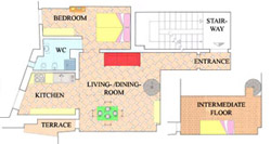 Florence Centre Accommodation: Map of Tafi Accommodation