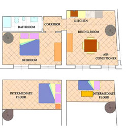 Florence Vacation Lodging: Map of Benozzo Lodging in Florence