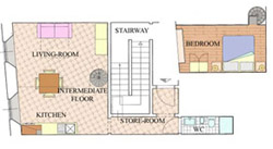 Guest House Rental Florence: Map of Botticelli Guest House