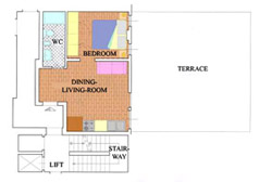 Florence Tuscany Flat: Map of Cellini Flat