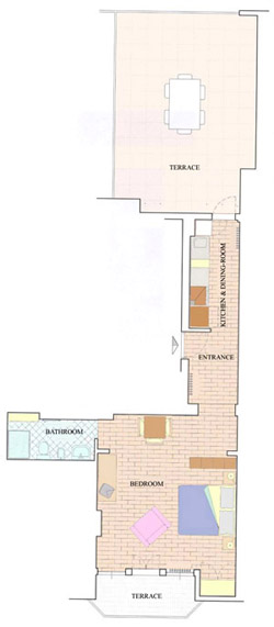 Florence Apartment: Map of Villani Apartment