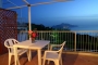  Terrace with splendid view of Capri